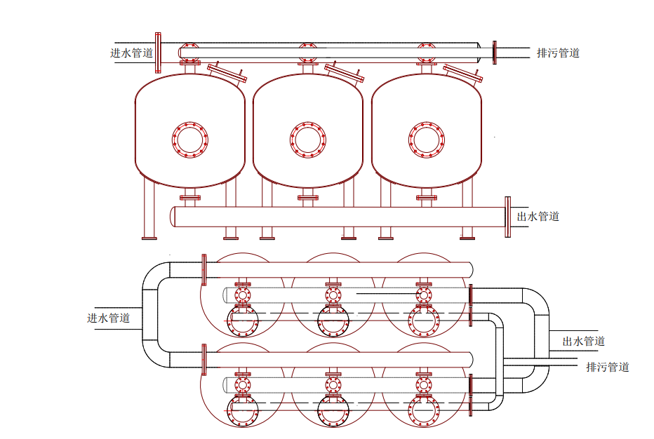 淺層介質(zhì)過(guò)濾器雙排安裝